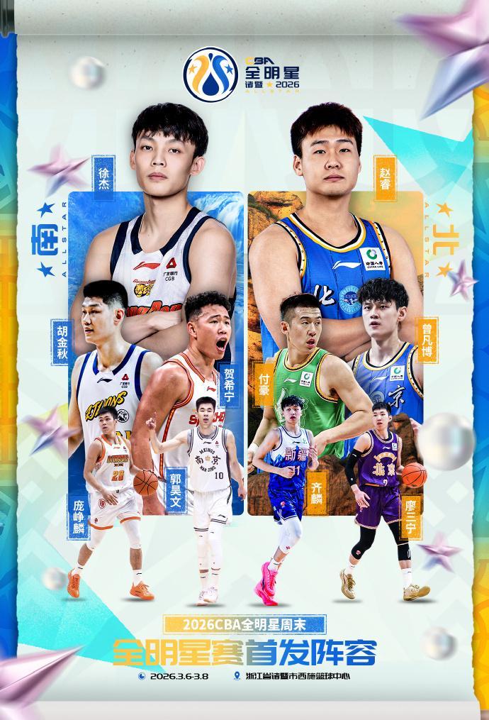 世俱杯网址-CBA官宣全明星首发阵容：徐杰蝉联总票王 赵睿北区票王庞峥麟入选